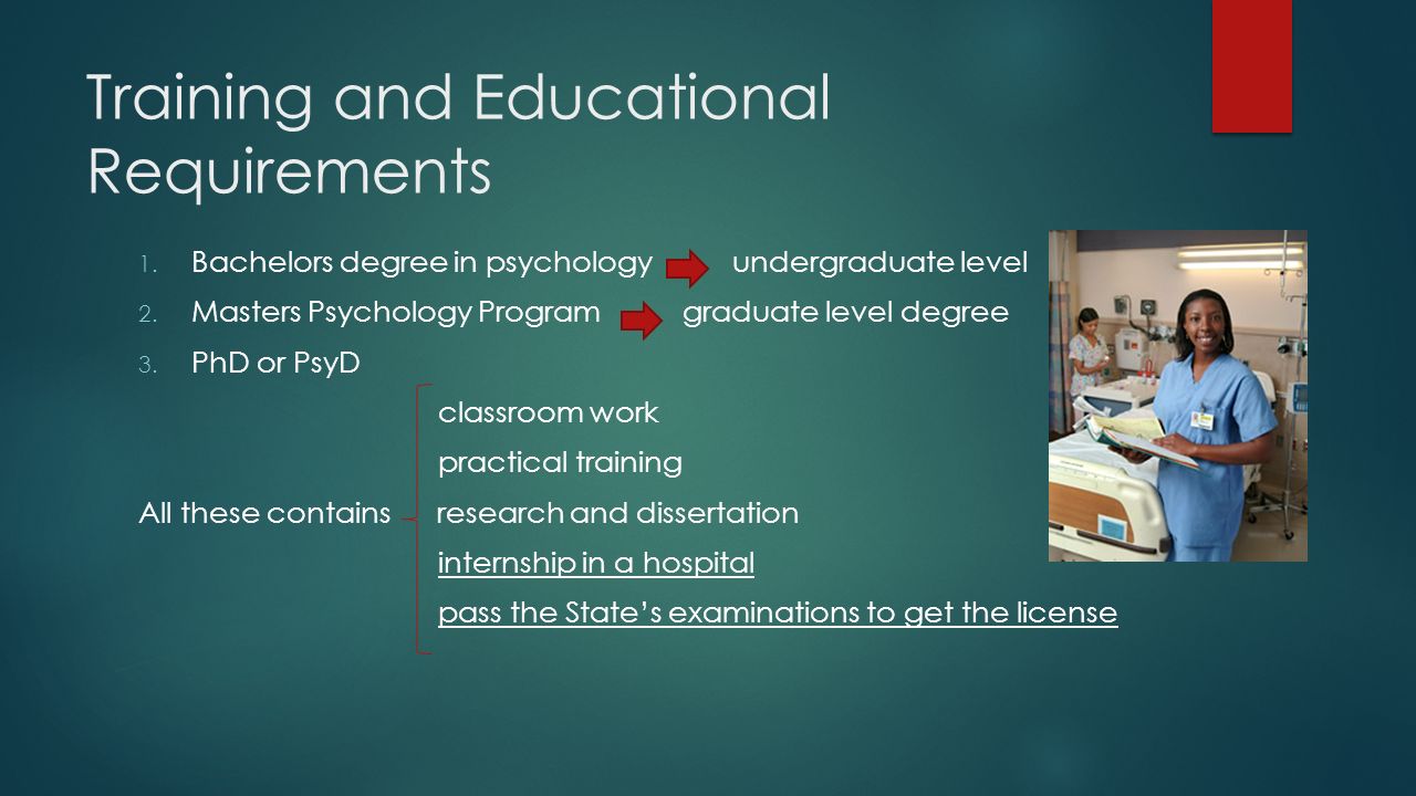 Educational Psychology, PhD: Counseling Psychology